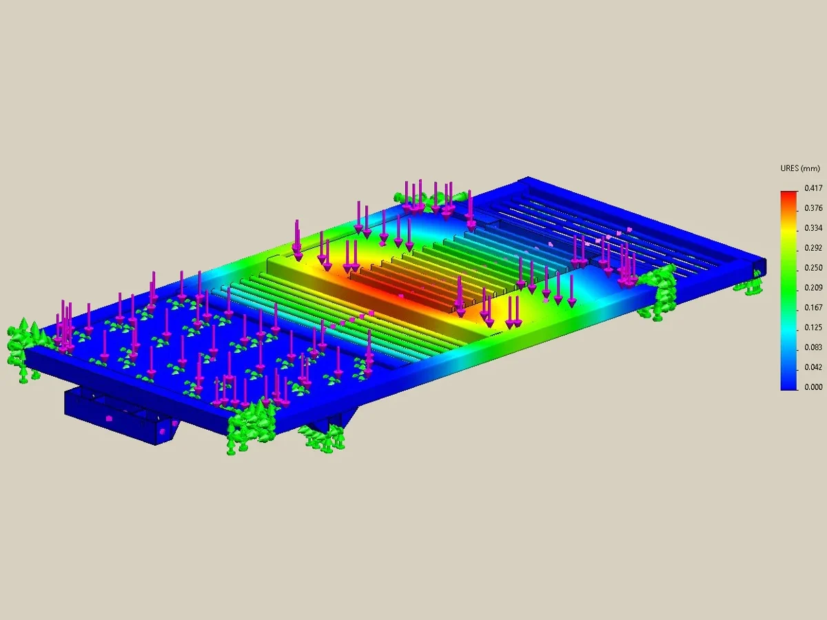 Deck plate stress, 3000 kg distributed — 54.85 MPa peak