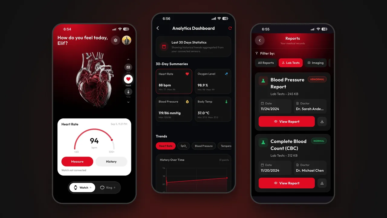 Three screens of a health monitoring app: heart rate, analytics and reports